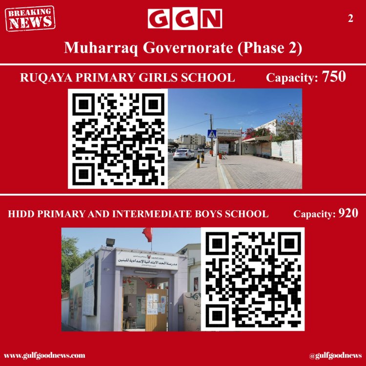 Bahrain Confirms Readiness of Phase 2 Emergency Shelters in Muharraq Governorate