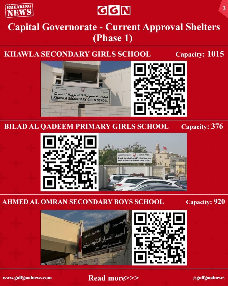Capital Governorate Confirms Phase 1 Emergency Shelter Readiness in Bahrain