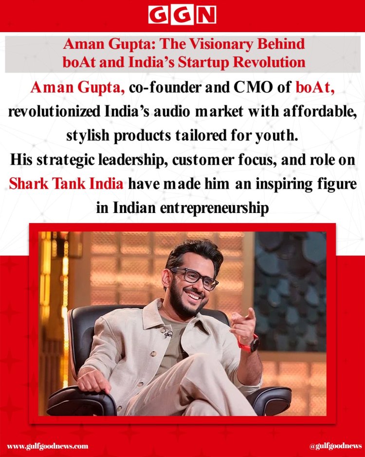 Aman Gupta: Powering a Brand Revolution with Innovation and Grit