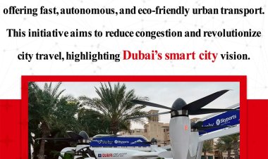 Dubai's Flying Taxi Revolution Set for Takeoff in 2026