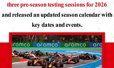Formula 1 Confirms 2026 Pre-Season Testing Schedule and Updated Race Calendar