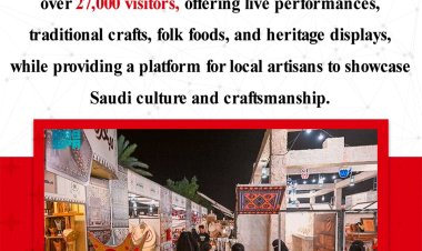 Beit Hail Festival Draws Over 27,000 Visitors with Rich Cultural Offerings