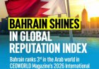 Bahrain Achieves Top Regional Rankings in CEOWORLD and Global Reports 2026
