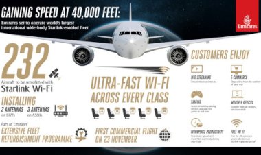 Free Starlink Wi-Fi on Emirates and flydubai: Launch Dates, Roll-out Plan and Benefits Revealed