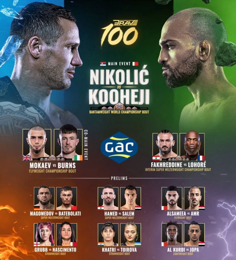 BRAVE CF 100: Historic Night in Bahrain as Nikolić and Mokaev Shine at Centennial Event