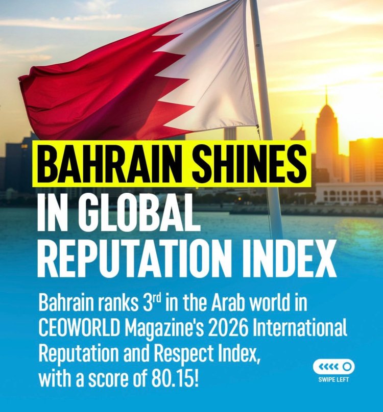 Bahrain Achieves Top Regional Rankings in CEOWORLD and Global Reports 2026