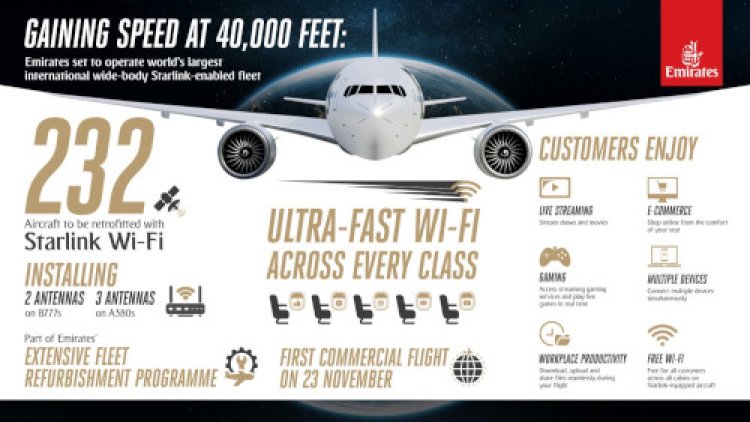 Free Starlink Wi-Fi on Emirates and flydubai: Launch Dates, Roll-out Plan and Benefits Revealed
