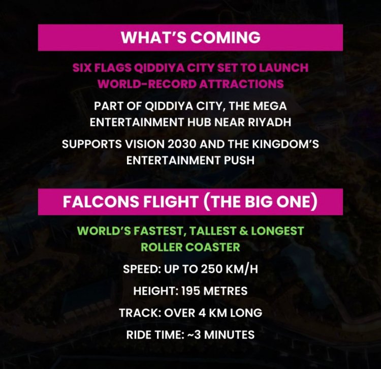 Saudi Arabia Prepares to Launch the World’s Most Extreme Theme Park