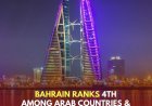 Bahrain Ranks 4th Among Arab Countries and 55th Globally in World Happiness Report 2026
